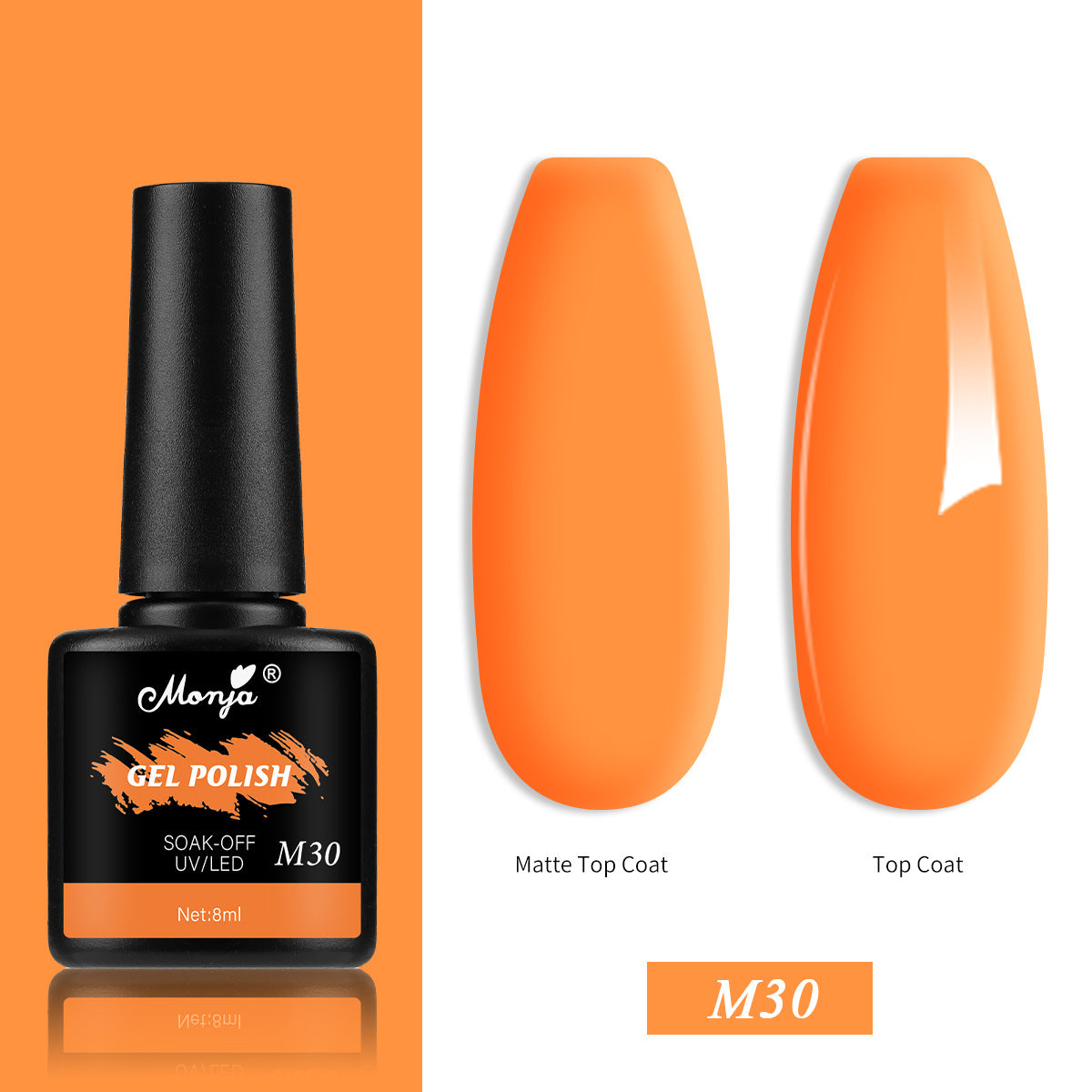 Phototherapy Nail Polish Gel Set
